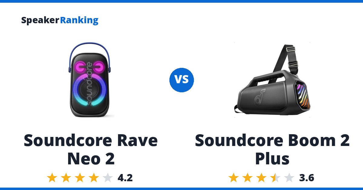 Soundcore Rave Neo 2 vs Soundcore Boom 2 Plus