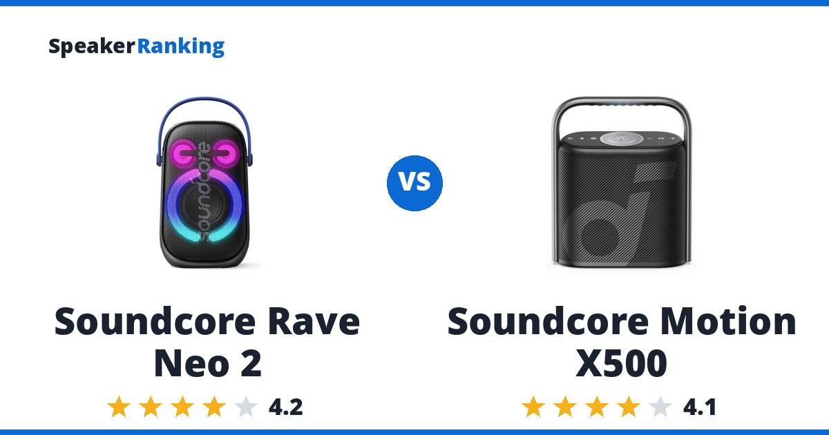 Soundcore Rave Neo 2 vs Soundcore Motion X500