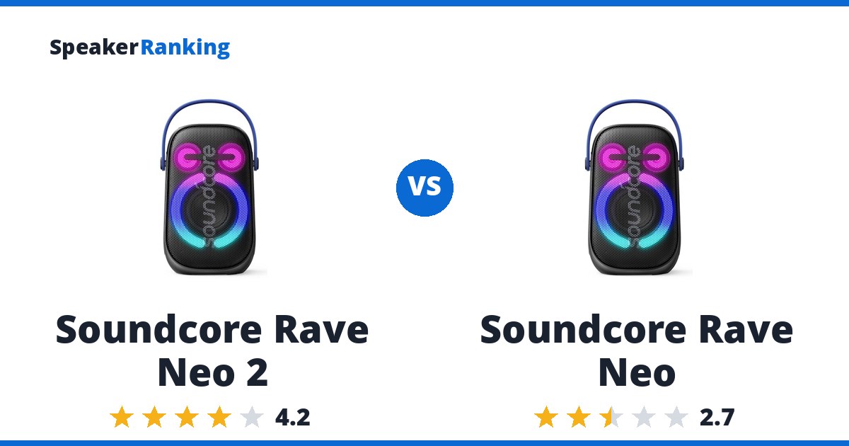 Soundcore Rave Neo 2 vs Soundcore Rave Neo