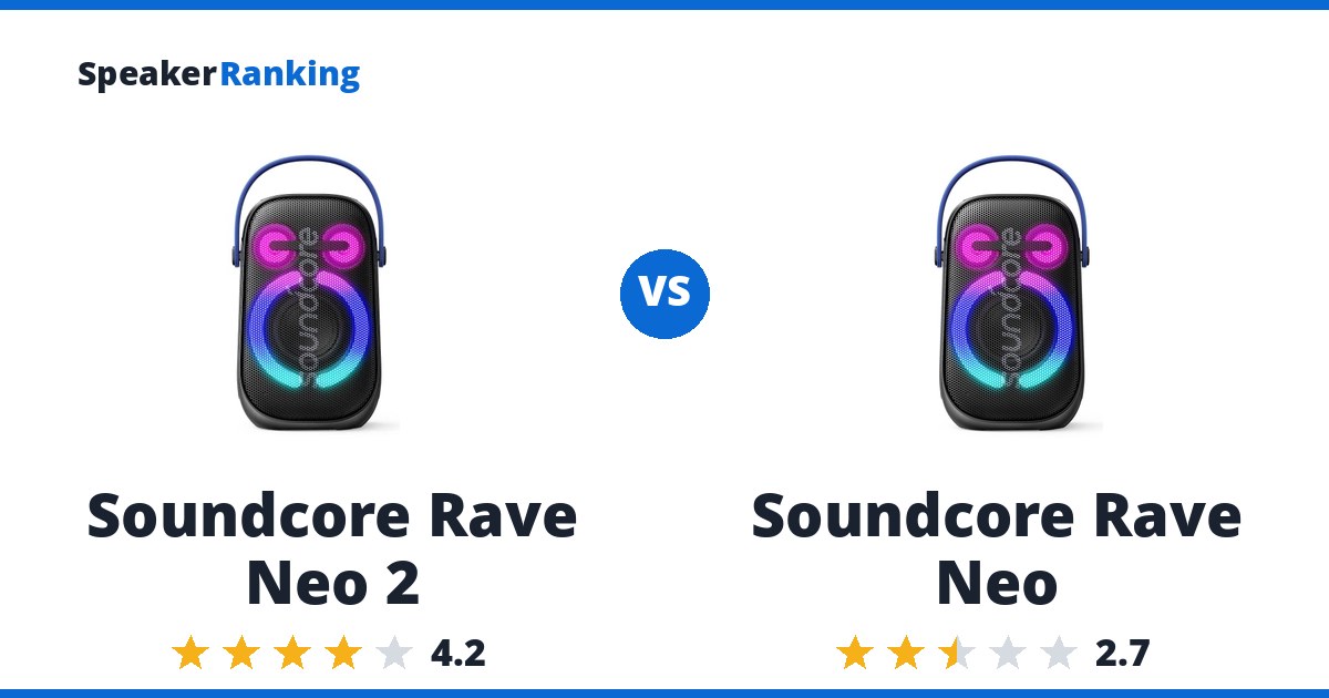 Soundcore Rave Neo 2 vs Soundcore Rave Neo