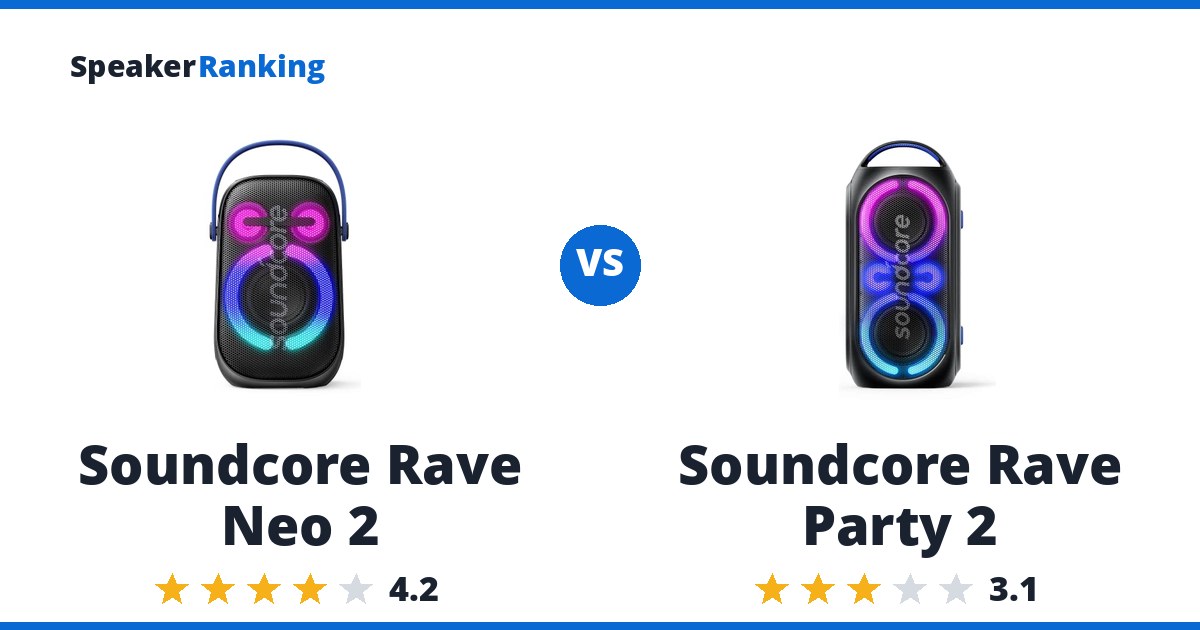 Soundcore Rave Neo 2 vs Soundcore Rave Party 2