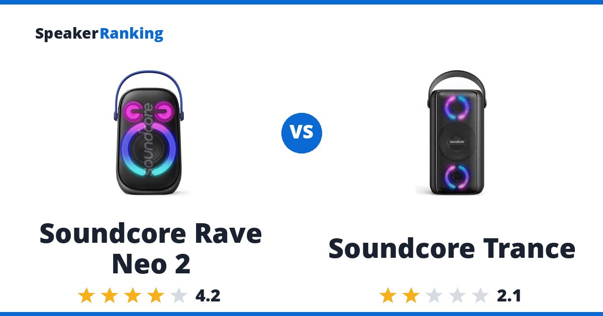Soundcore Rave Neo 2 vs Soundcore Trance