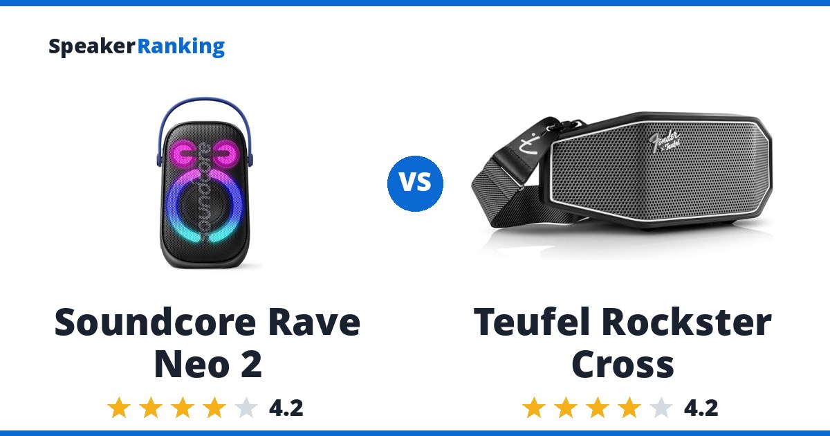 Soundcore Rave Neo 2 vs Teufel Rockster Cross