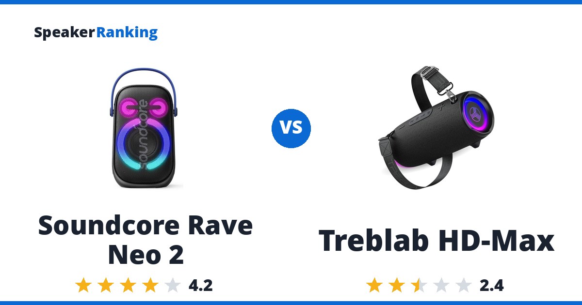 Soundcore Rave Neo 2 vs Treblab HD-Max
