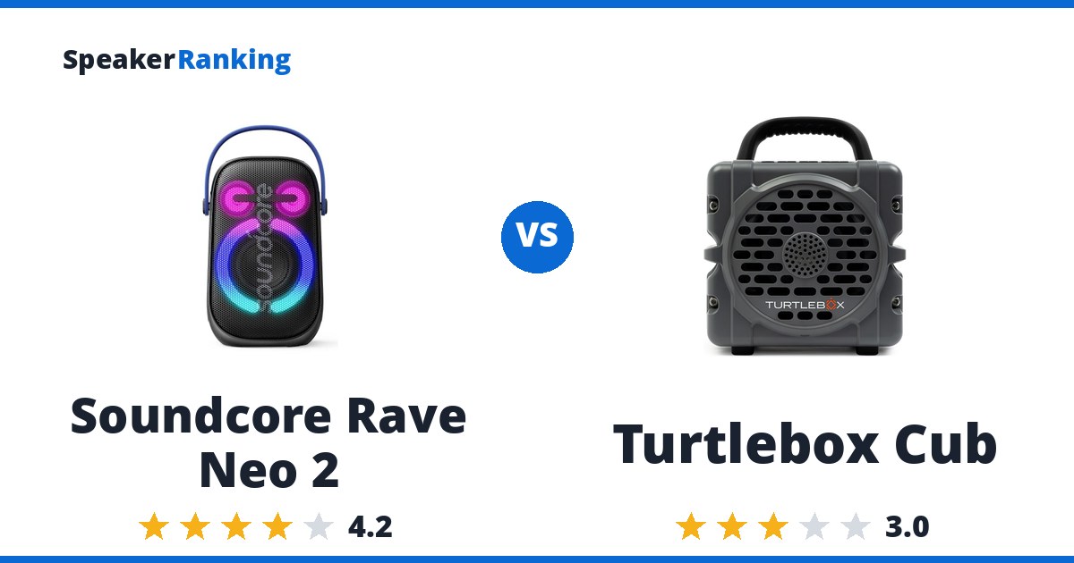 Soundcore Rave Neo 2 vs Turtlebox Cub
