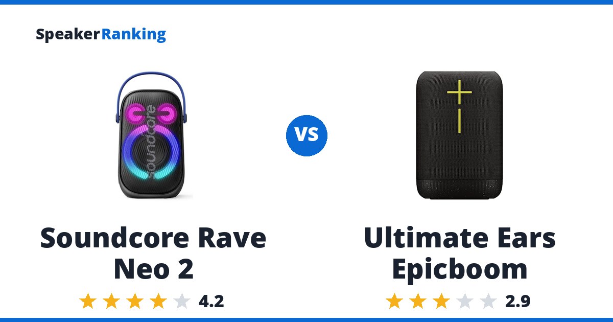 Soundcore Rave Neo 2 vs Ultimate Ears Epicboom