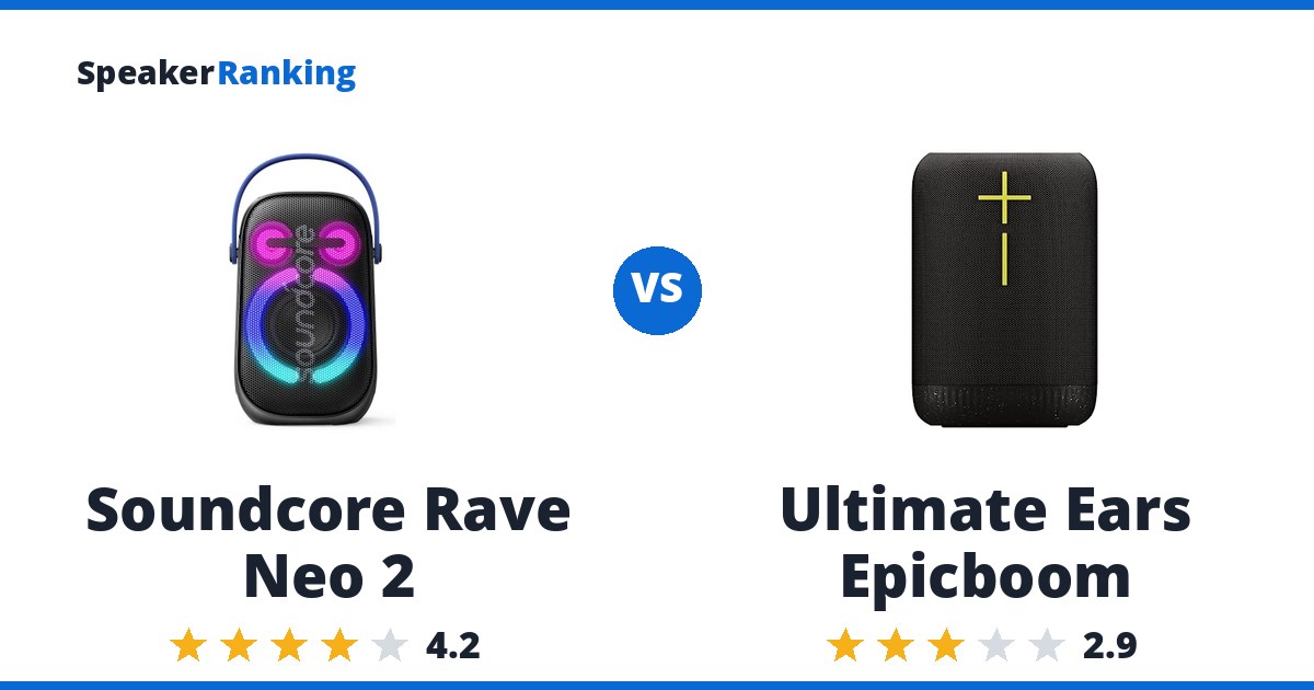 Soundcore Rave Neo 2 vs Ultimate Ears Epicboom