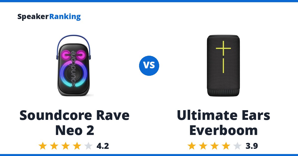 Soundcore Rave Neo 2 vs Ultimate Ears Everboom