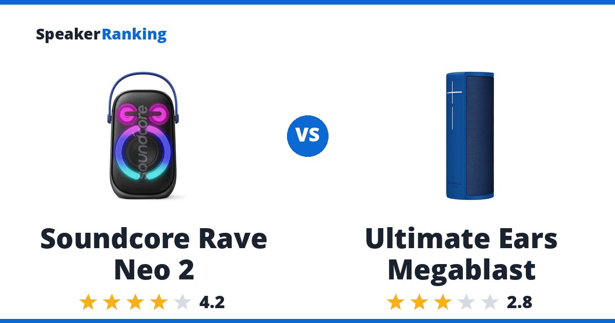 Soundcore Rave Neo 2 vs Ultimate Ears Megablast