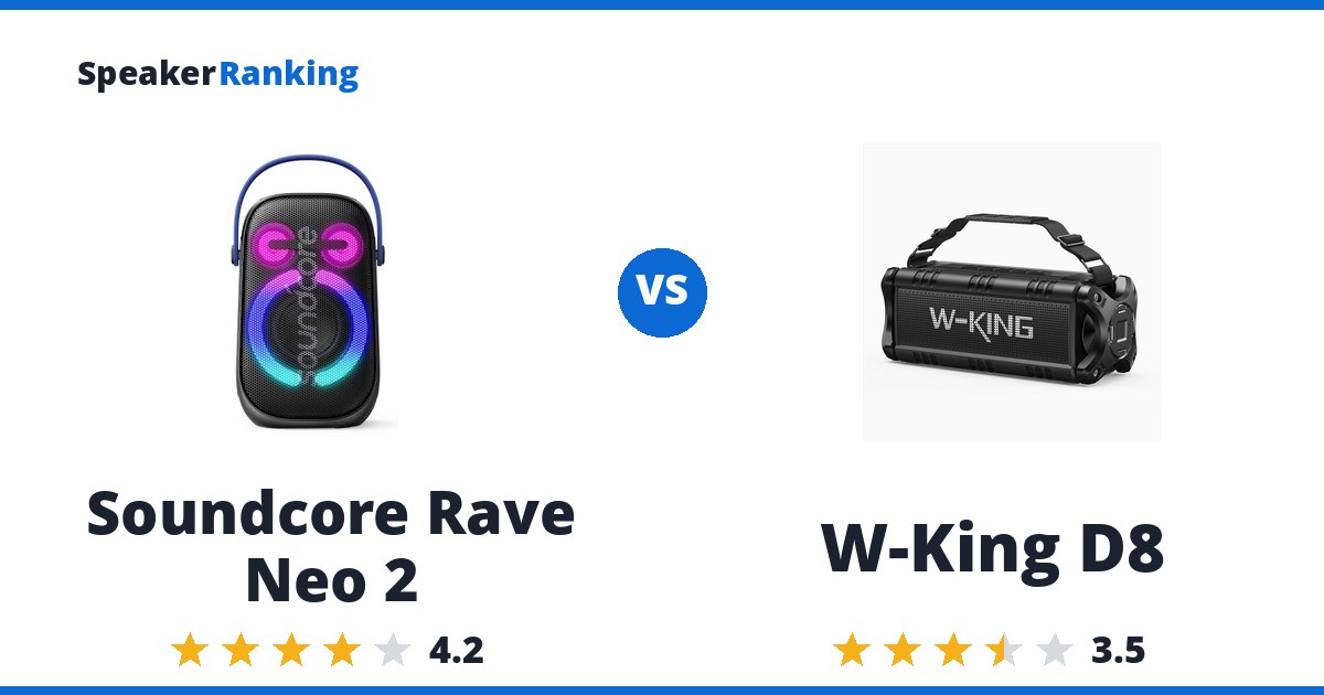 Soundcore Rave Neo 2 vs W-King D8