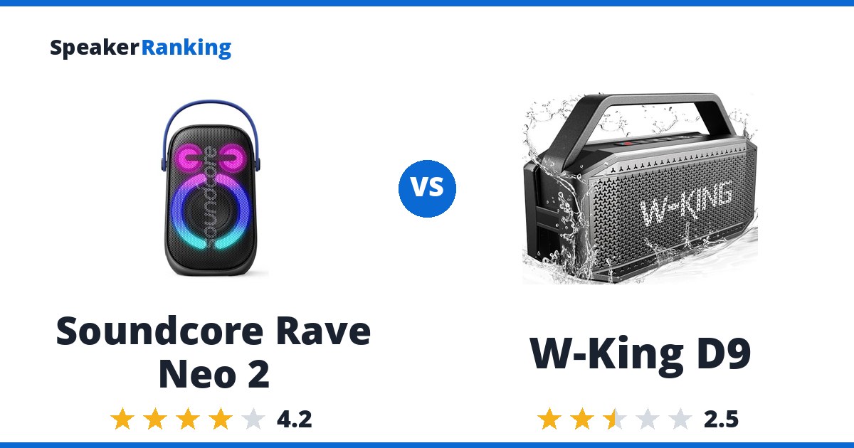 Soundcore Rave Neo 2 vs W-King D9