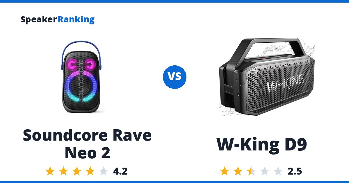 Soundcore Rave Neo 2 vs W-King D9
