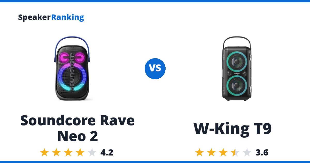 Soundcore Rave Neo 2 vs W-King T9