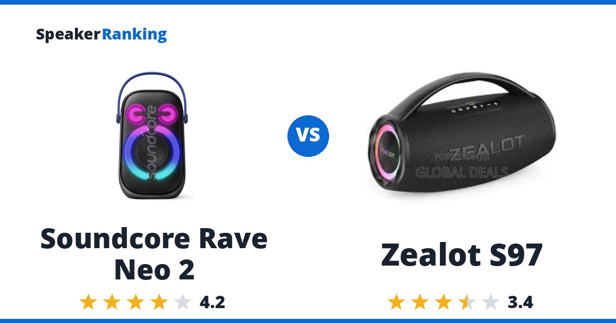 Soundcore Rave Neo 2 vs Zealot S97