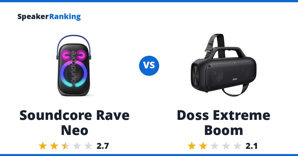 Soundcore Rave Neo vs Doss Extreme Boom