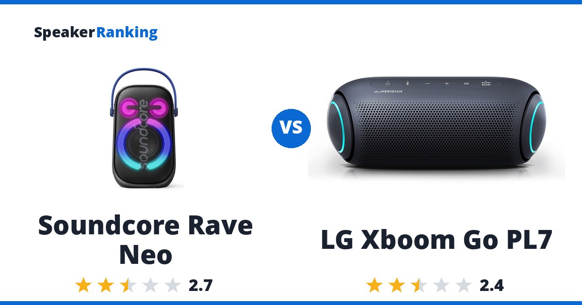 Soundcore Rave Neo vs LG Xboom Go PL7