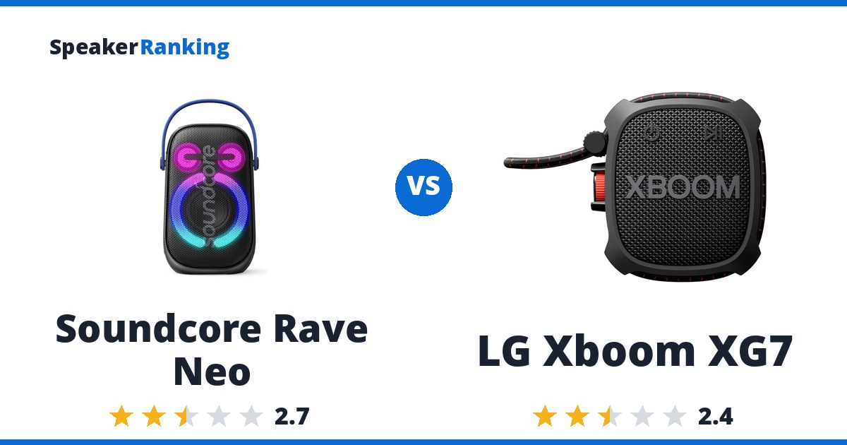 Soundcore Rave Neo vs LG Xboom XG7