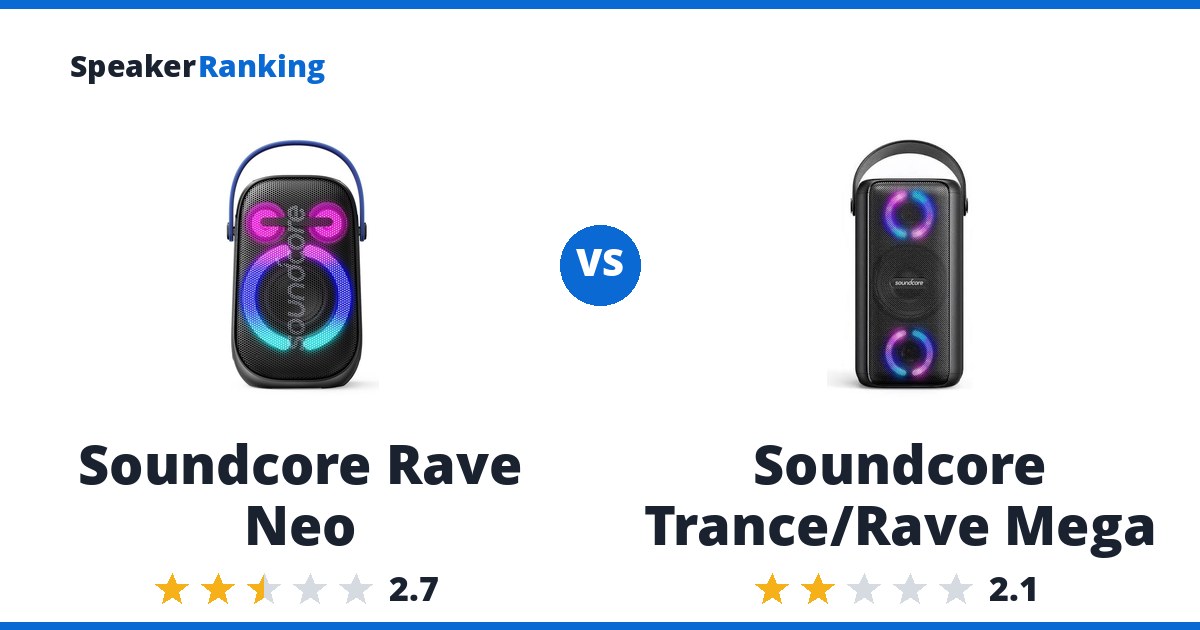 Soundcore Rave Neo vs Soundcore Trance/Rave Mega
