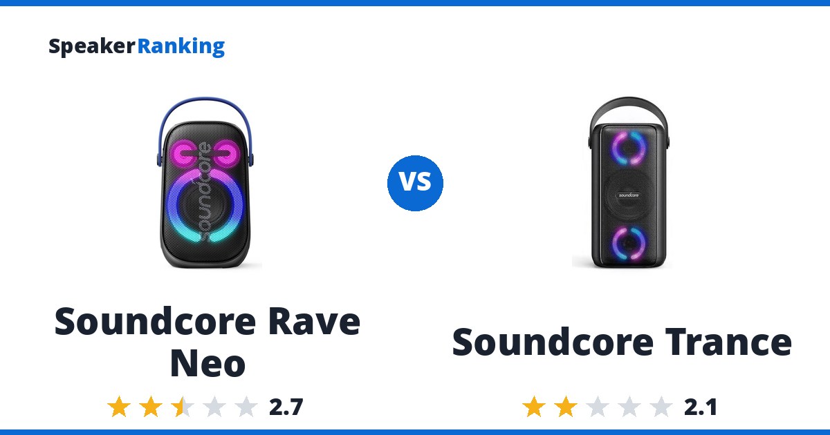 Soundcore Rave Neo vs Soundcore Trance