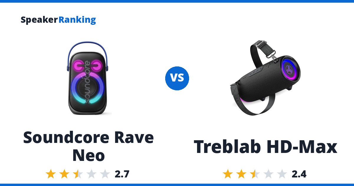 Soundcore Rave Neo vs Treblab HD-Max