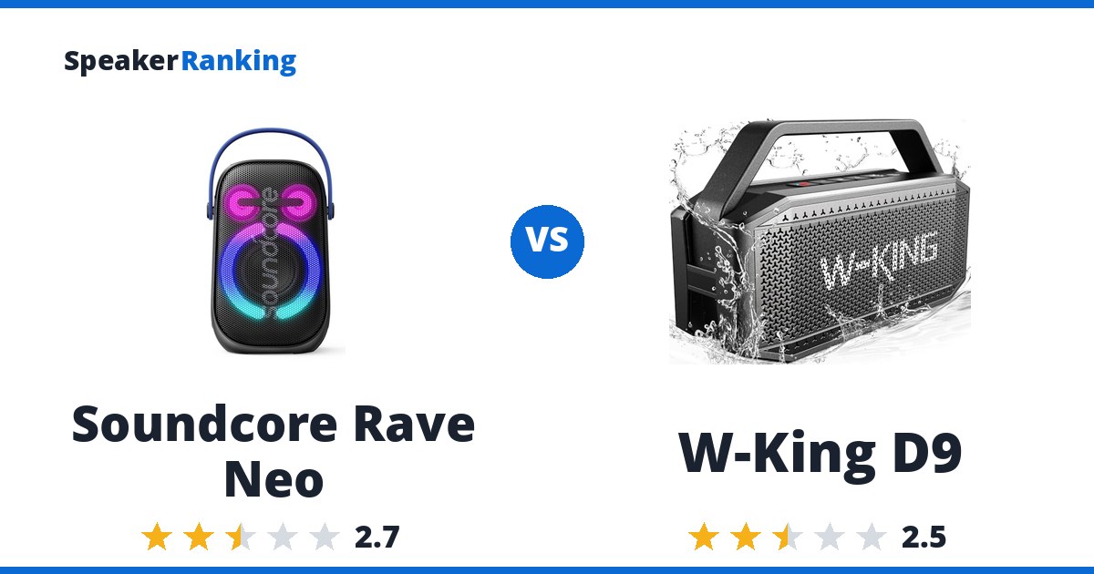 Soundcore Rave Neo vs W-King D9