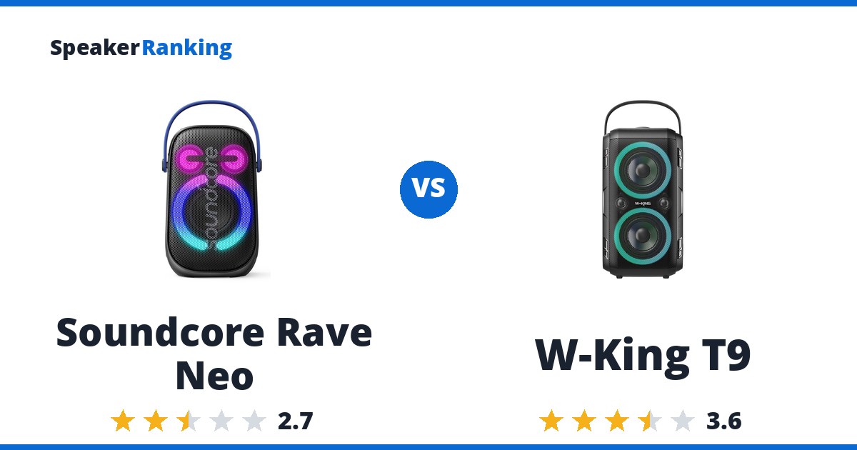 Soundcore Rave Neo vs W-King T9