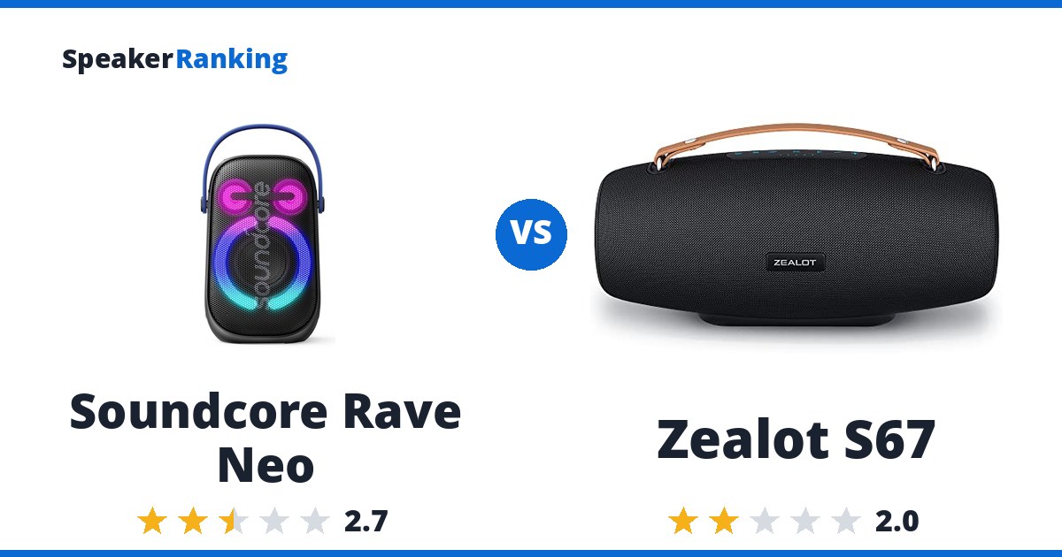 Soundcore Rave Neo vs Zealot S67