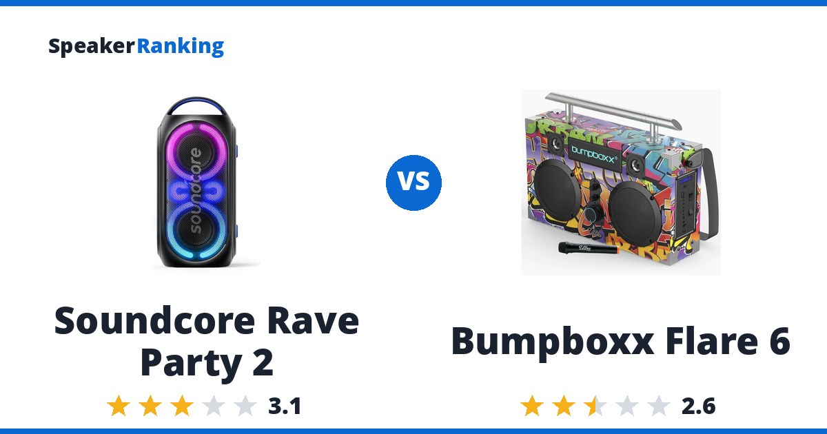 Soundcore Rave Party 2 vs Bumpboxx Flare 6