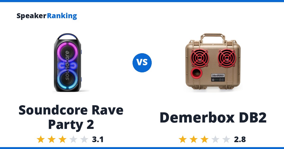 Soundcore Rave Party 2 vs Demerbox DB2
