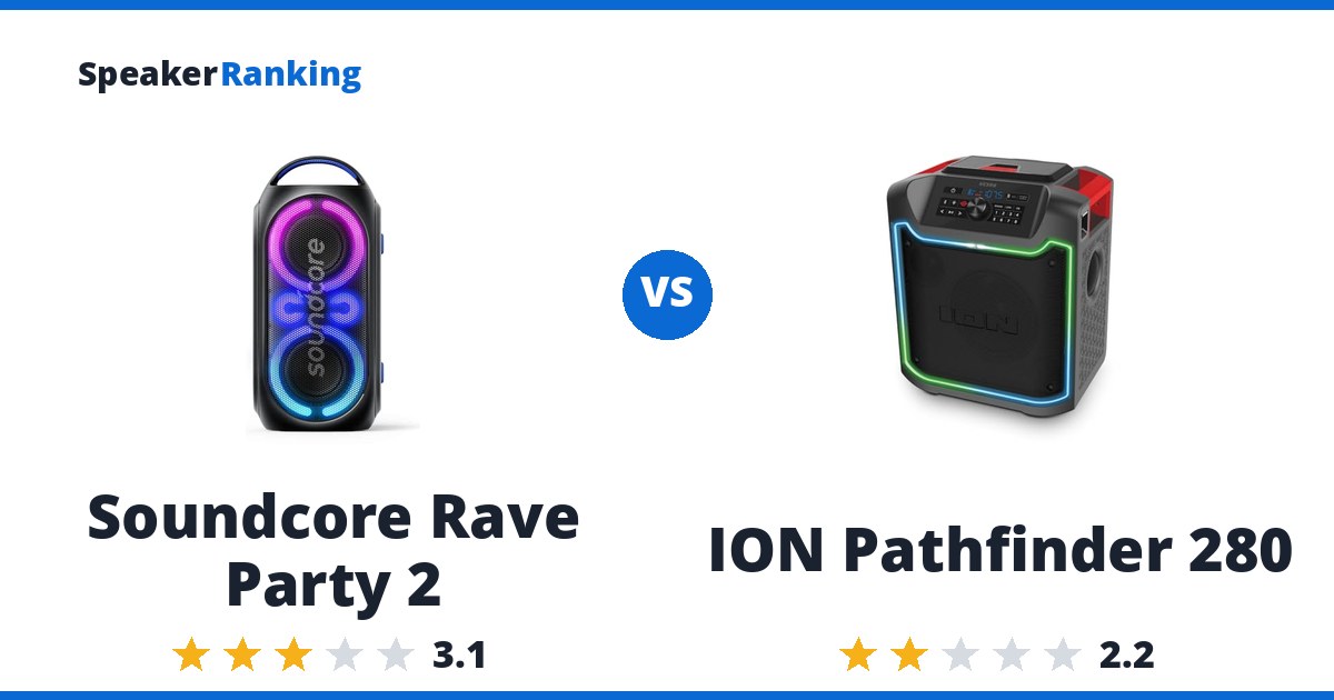 Soundcore Rave Party 2 vs ION Pathfinder 280
