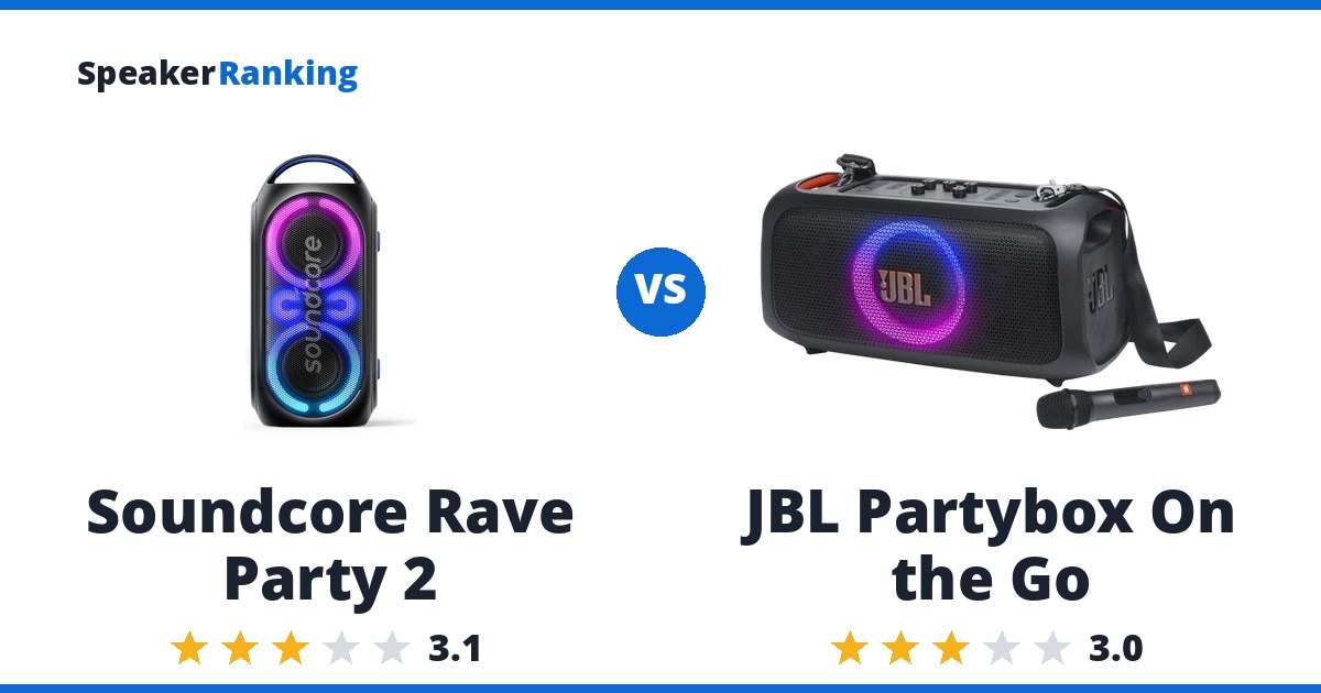 Soundcore Rave Party 2 vs JBL Partybox On the Go