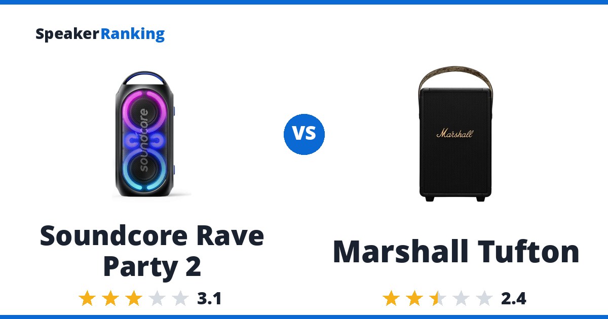 Soundcore Rave Party 2 vs Marshall Tufton