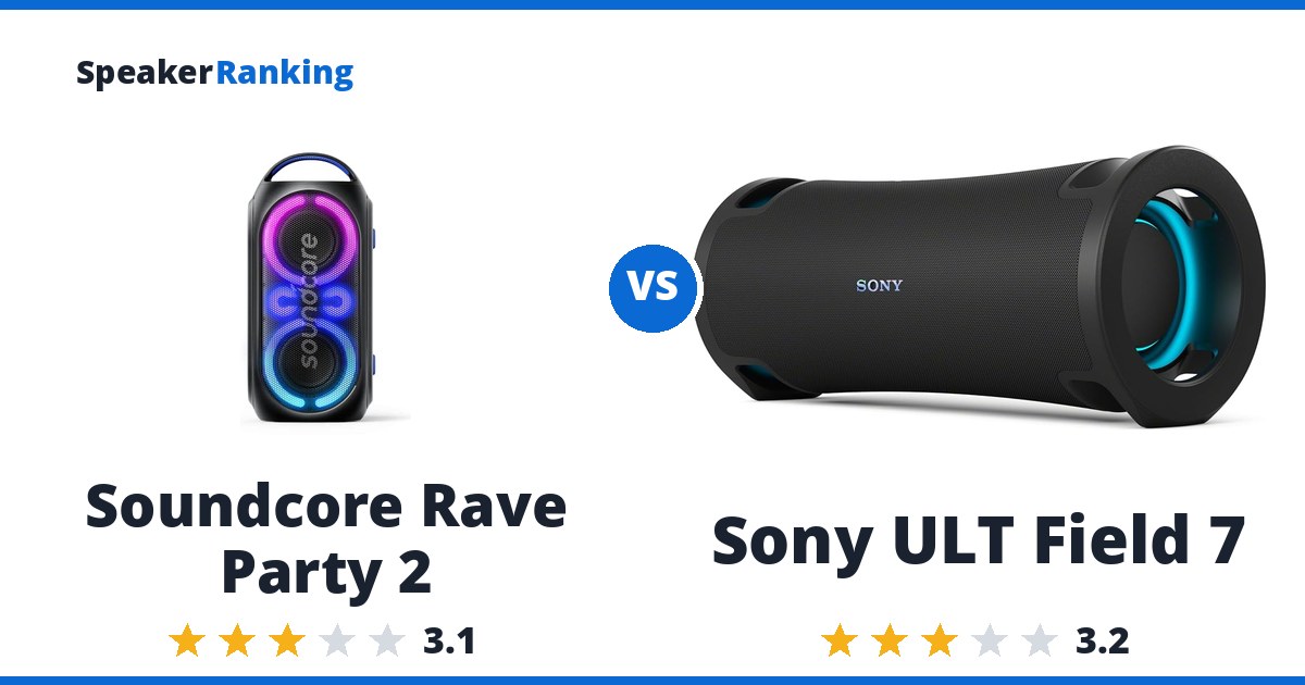 Soundcore Rave Party 2 vs Sony ULT Field 7