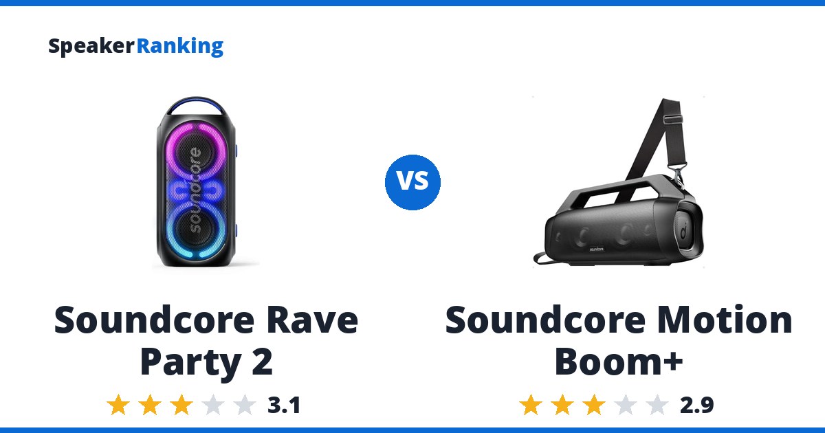 Soundcore Rave Party 2 vs Soundcore Motion Boom+