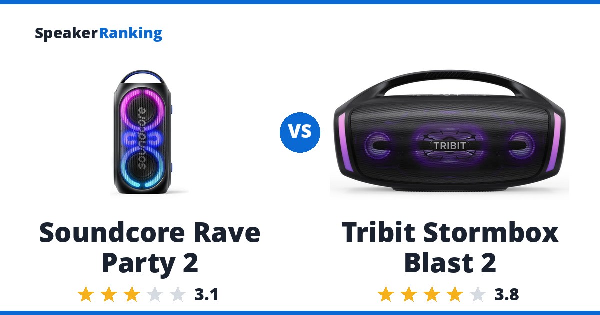 Soundcore Rave Party 2 vs Tribit Stormbox Blast 2