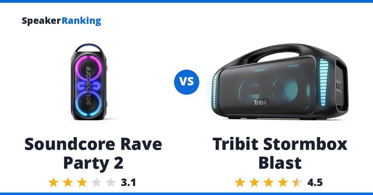 Soundcore Rave Party 2 vs Tribit Stormbox Blast