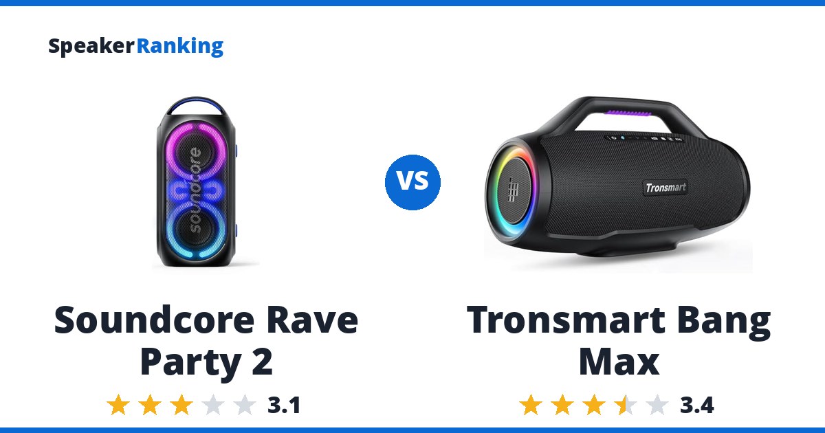 Soundcore Rave Party 2 vs Tronsmart Bang Max