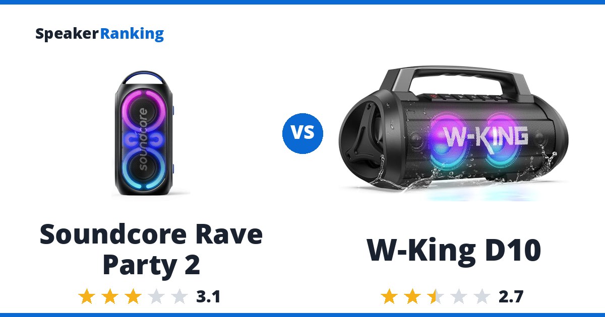 Soundcore Rave Party 2 vs W-King D10
