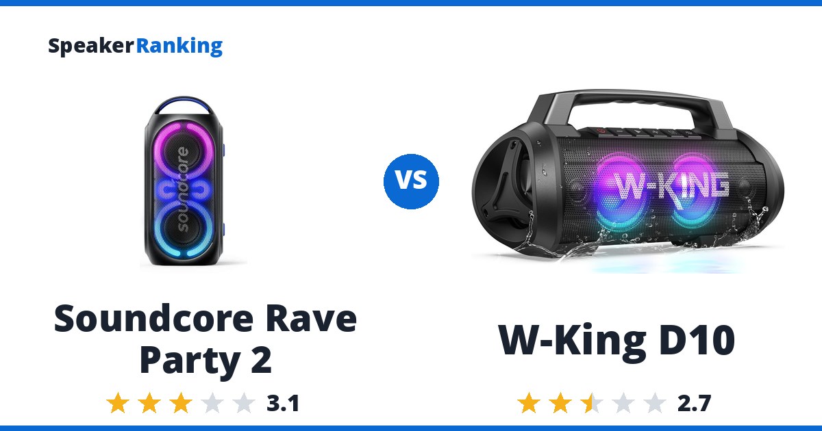 Soundcore Rave Party 2 vs W-King D10
