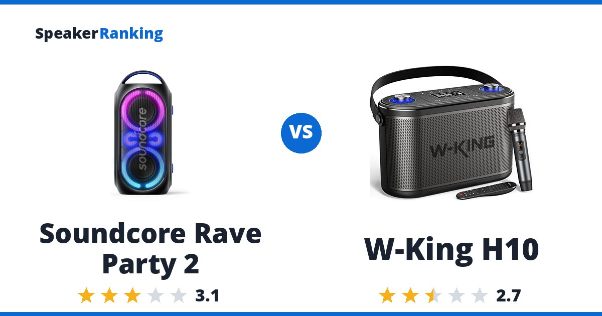 Soundcore Rave Party 2 vs W-King H10
