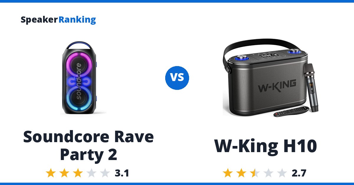 Soundcore Rave Party 2 vs W-King H10