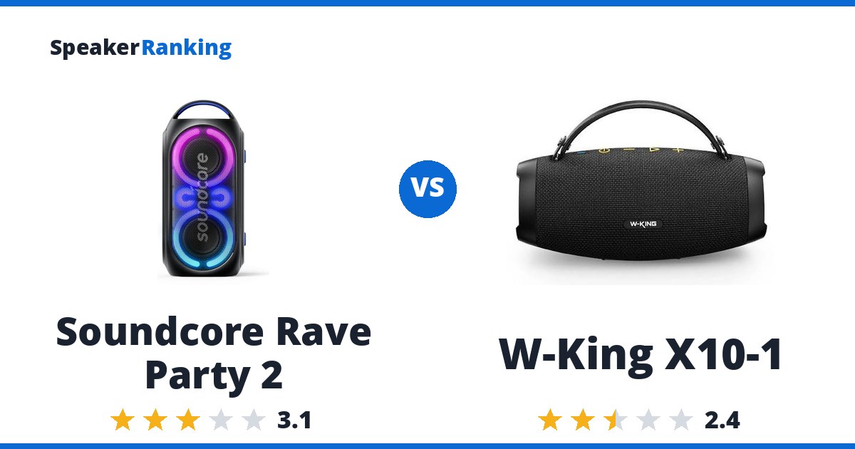 Soundcore Rave Party 2 vs W-King X10-1
