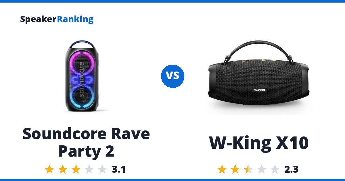 Soundcore Rave Party 2 vs W-King X10