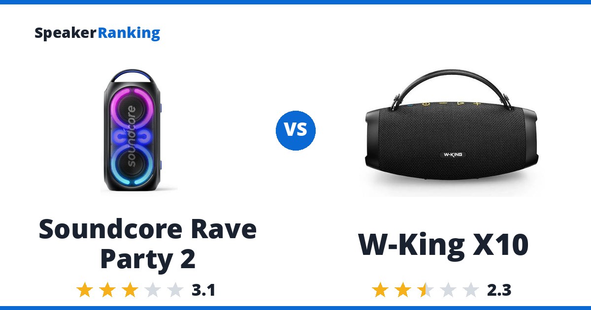 Soundcore Rave Party 2 vs W-King X10