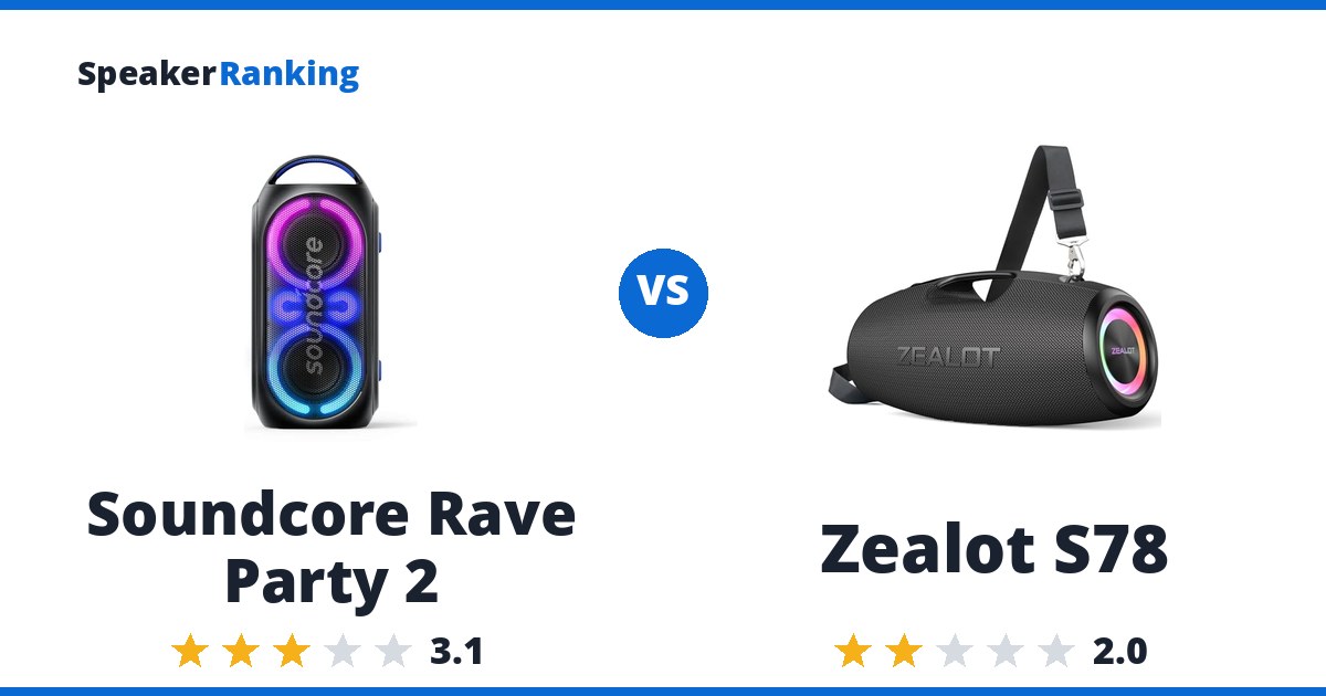 Soundcore Rave Party 2 vs Zealot S78