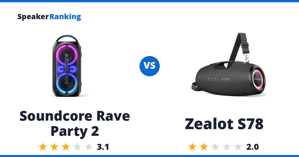 Soundcore Rave Party 2 vs Zealot S78