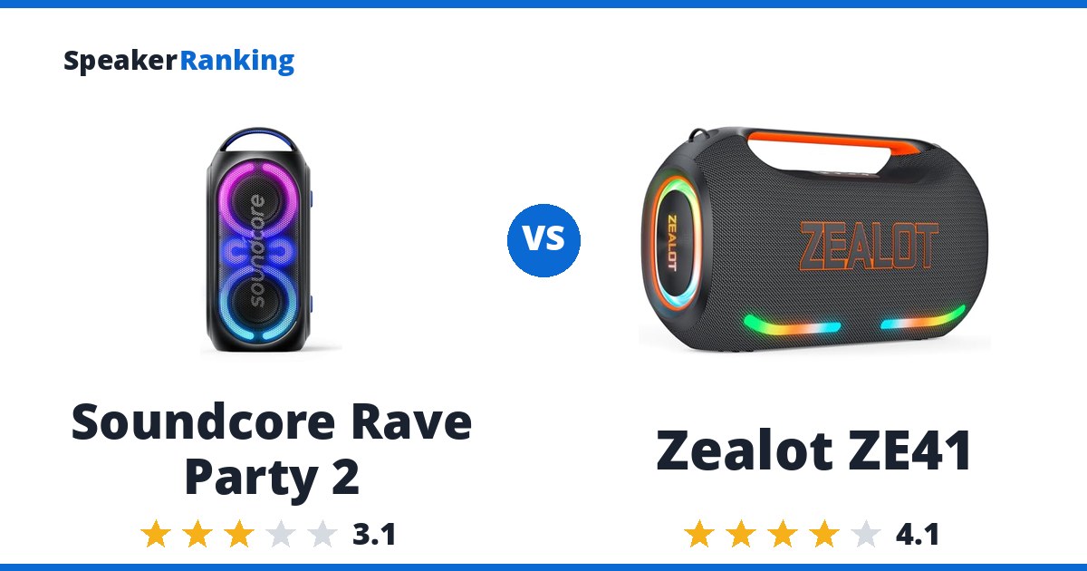 Soundcore Rave Party 2 vs Zealot ZE41