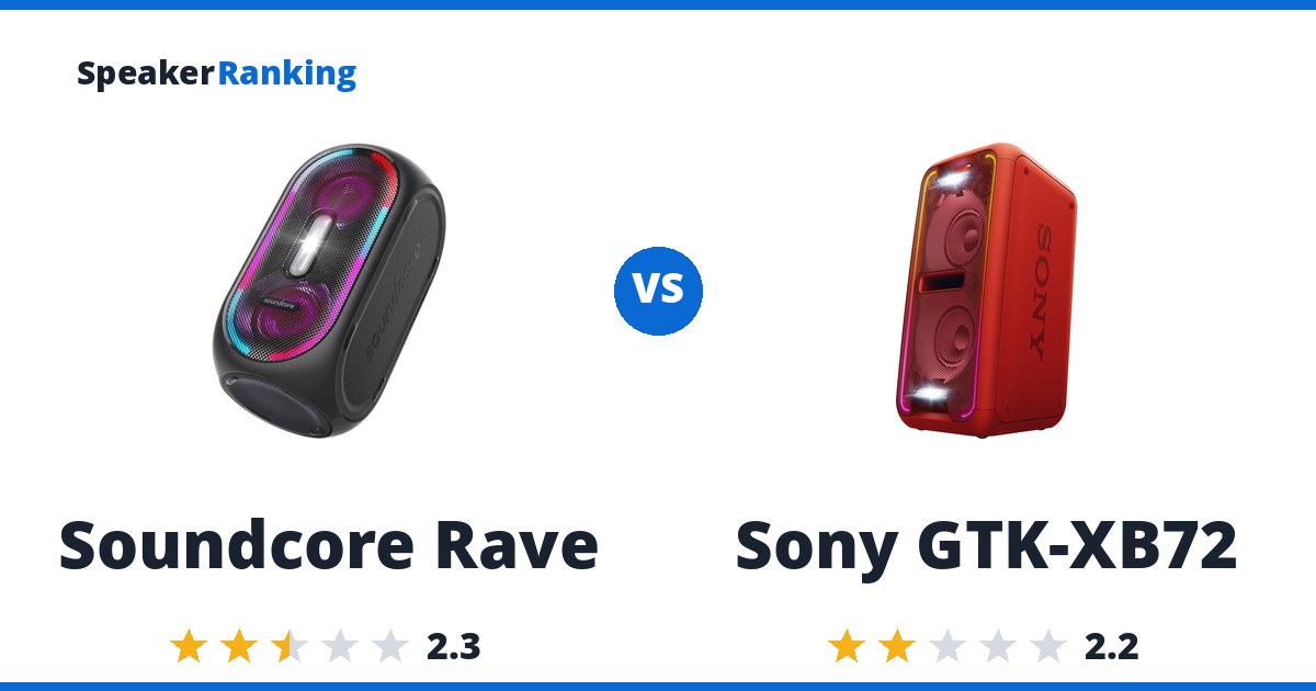 Soundcore Rave vs Sony GTK-XB72