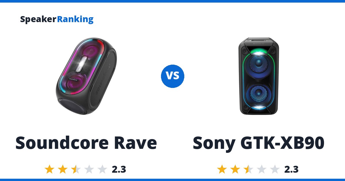 Soundcore Rave vs Sony GTK-XB90