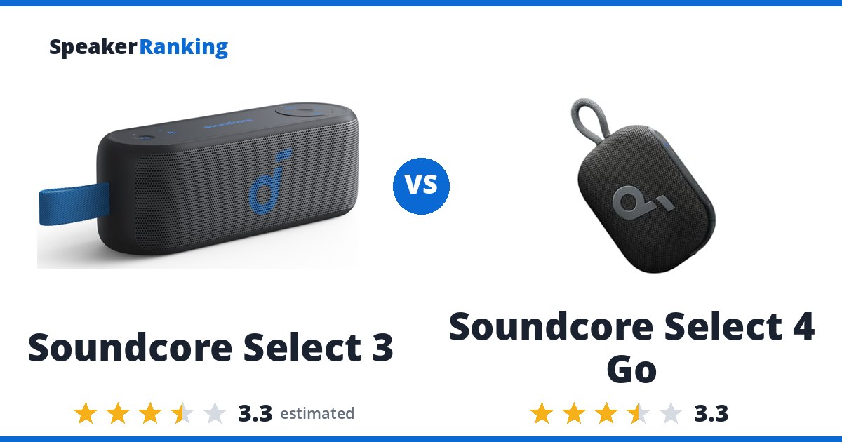 Soundcore Select 3 vs Soundcore Select 4 Go